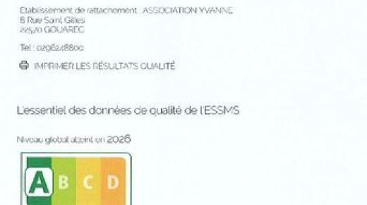 Evaluation HAS